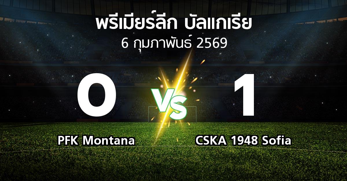 ผลบอล : PFK Montana vs CSKA 1948 Sofia (พรีเมียร์ลีก-บัลแกเรีย 2025-2026)