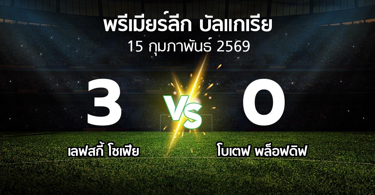 ผลบอล : เลฟสกี้ โซเฟีย vs โบเตฟ พล็อฟดิฟ (พรีเมียร์ลีก-บัลแกเรีย 2025-2026)