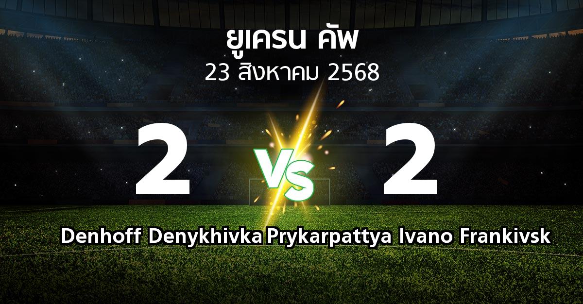 ผลบอล : Denhoff Denykhivka vs Prykarpattya Ivano Frankivsk (ยูเครน-คัพ 2025-2026)