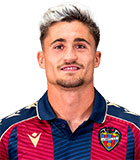 Ivan Romero (La liga 2025-2026)