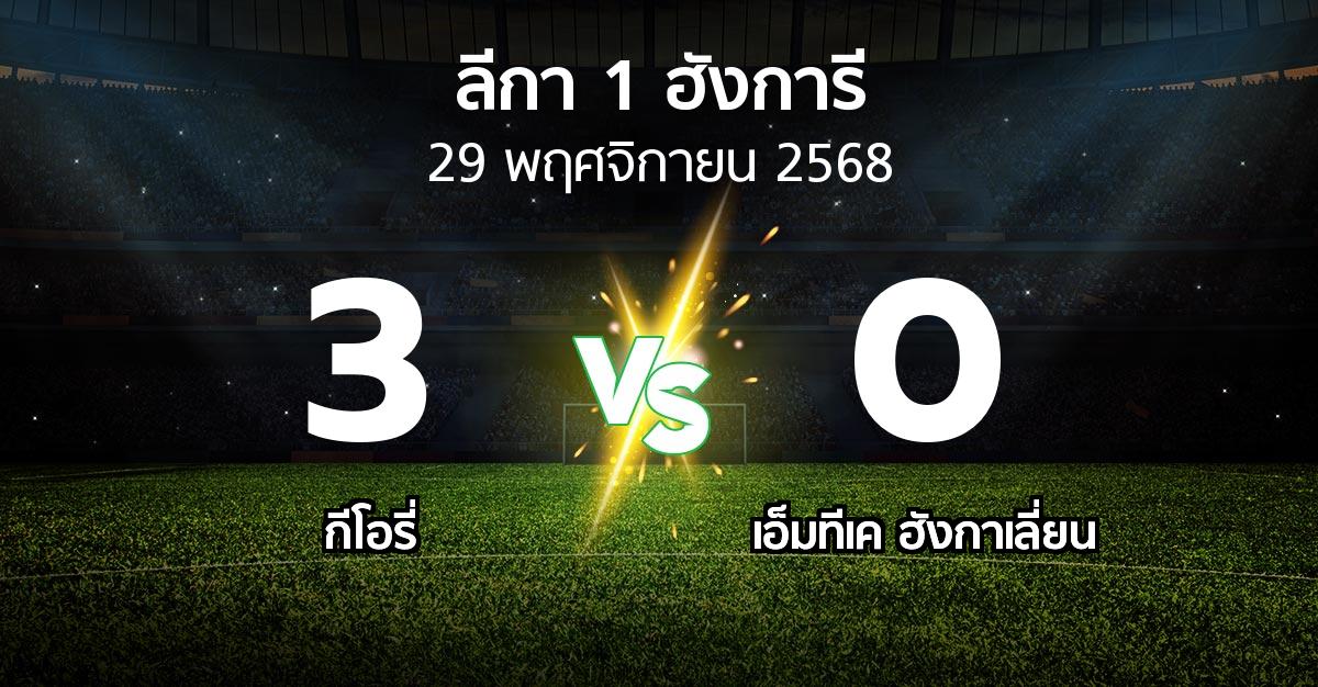ผลบอล : กีโอรี่ vs เอ็มทีเค ฮังกาเลี่ยน (ลีกา-1-ฮังการี 2025-2026)