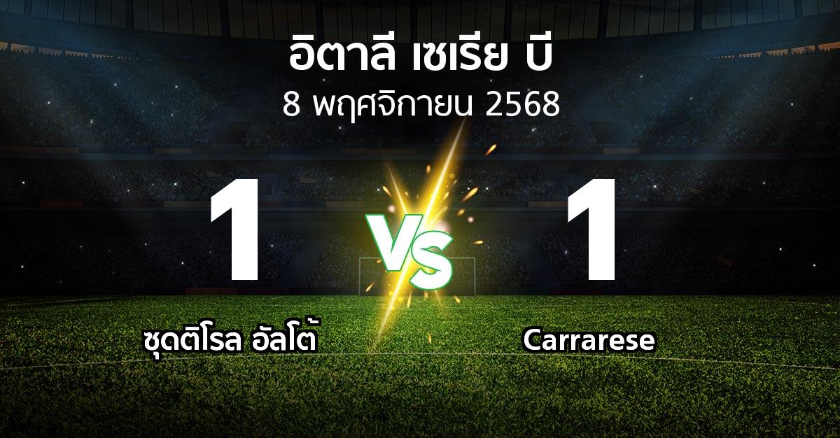 ผลบอล : ซุดติโรล อัลโต้ vs Carrarese (อิตาลี-เซเรีย-บี 2025-2026)