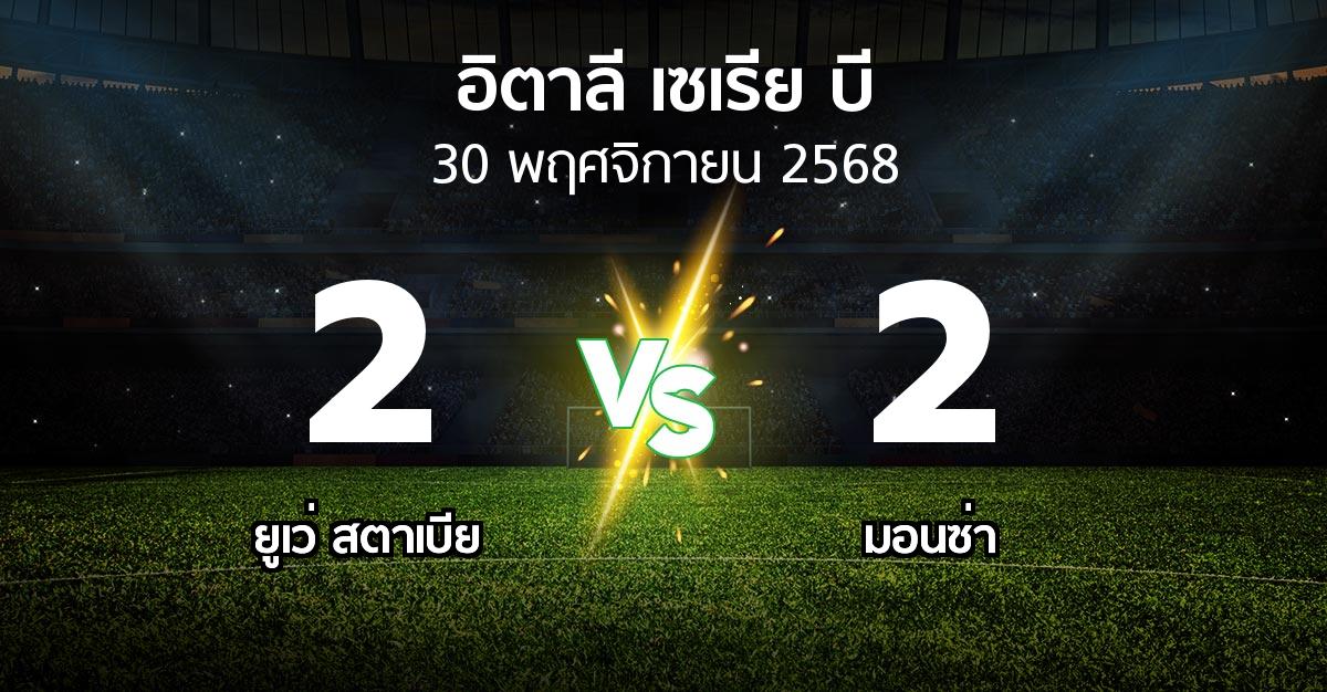 ผลบอล : ยูเว่ สตาเบีย vs มอนซ่า (อิตาลี-เซเรีย-บี 2025-2026)