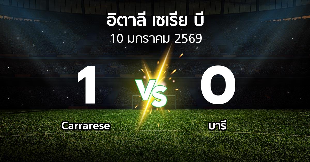ผลบอล : Carrarese vs บารี (อิตาลี-เซเรีย-บี 2025-2026)