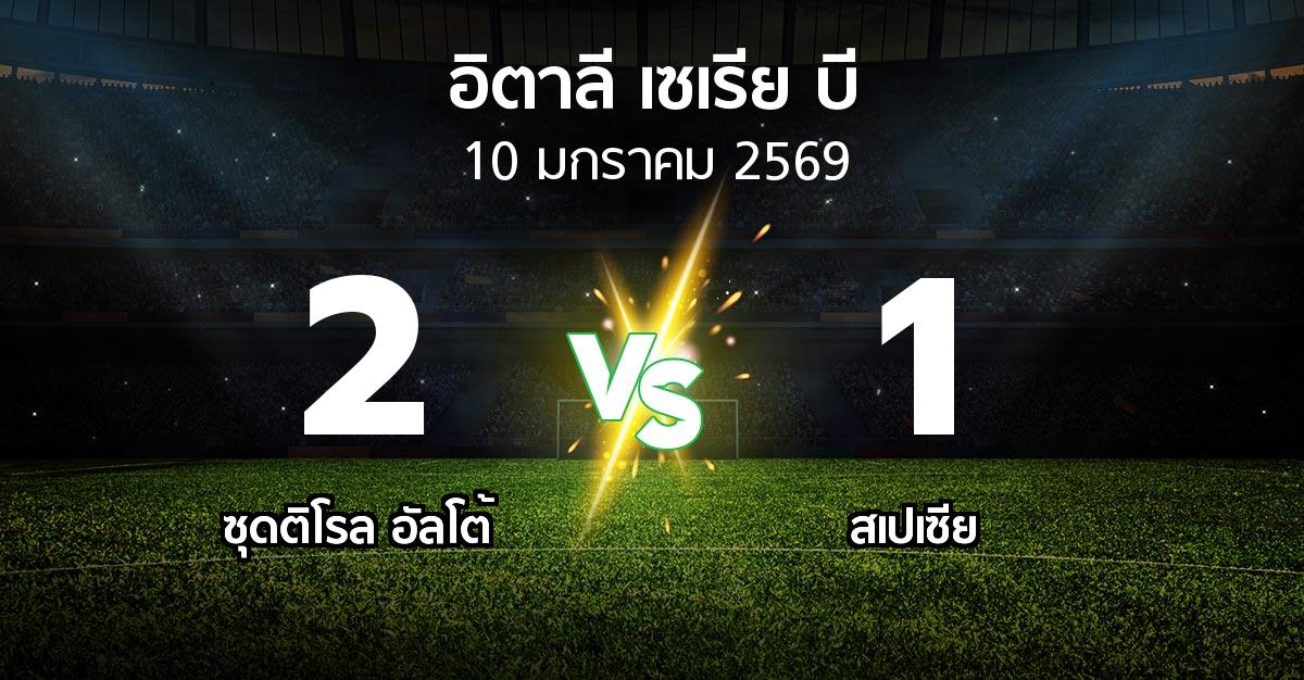 ผลบอล : ซุดติโรล อัลโต้ vs สเปเซีย (อิตาลี-เซเรีย-บี 2025-2026)