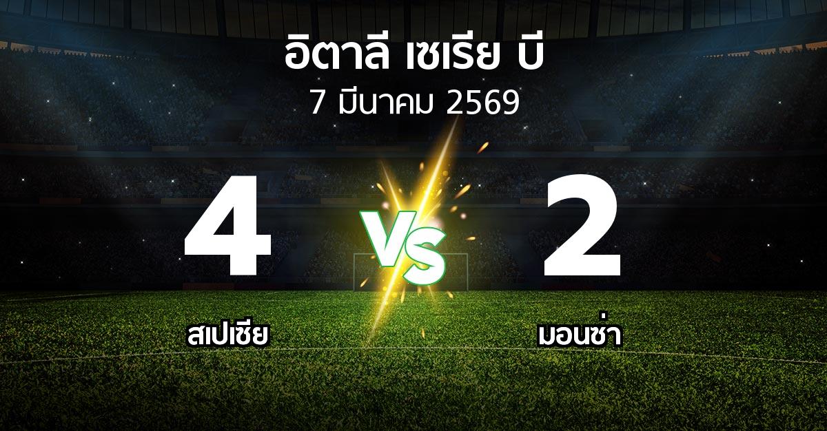 ผลบอล : สเปเซีย vs มอนซ่า (อิตาลี-เซเรีย-บี 2025-2026)