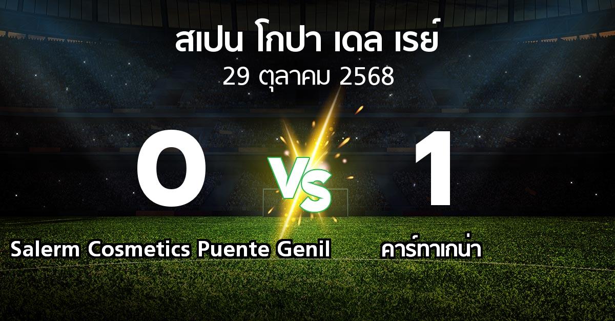 ผลบอล : Salerm Cosmetics Puente Genil vs คาร์ทาเกน่า (สเปน-โกปาเดลเรย์ 2025-2026)