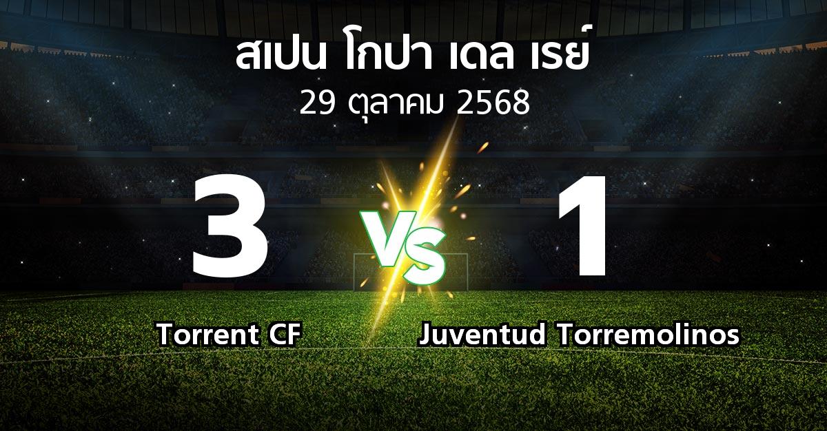 ผลบอล : Torrent CF vs Juventud Torremolinos (สเปน-โกปาเดลเรย์ 2025-2026)