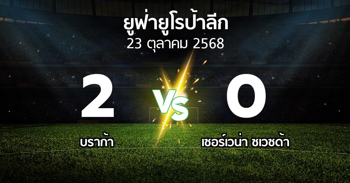 ผลบอล : บราก้า vs เซอร์เวน่า ซเวซด้า (ยูฟ่า ยูโรป้าลีก 2025-2026)