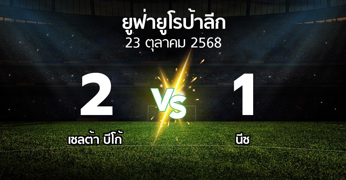 ผลบอล : เซลต้า บีโก้ vs นีซ (ยูฟ่า ยูโรป้าลีก 2025-2026)
