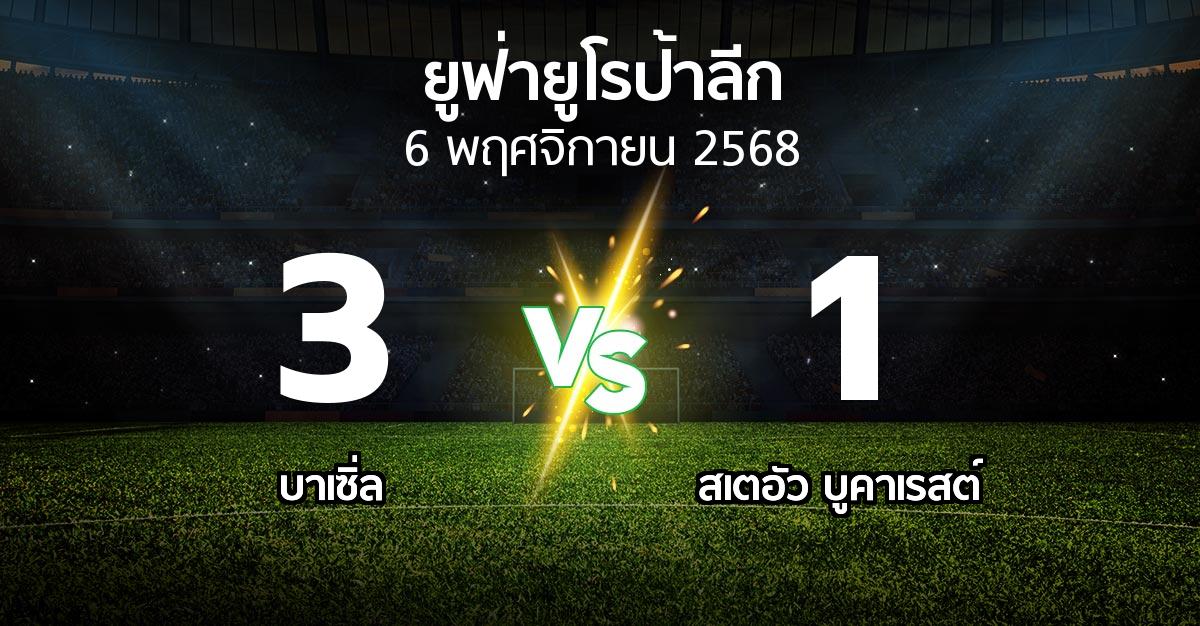 ผลบอล : บาเซิ่ล vs สเตอัวฯ (ยูฟ่า ยูโรป้าลีก 2025-2026)
