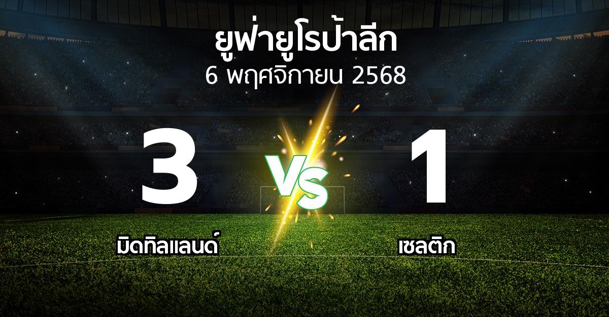ผลบอล : มิดทิลแลนด์ vs เซลติก (ยูฟ่า ยูโรป้าลีก 2025-2026)