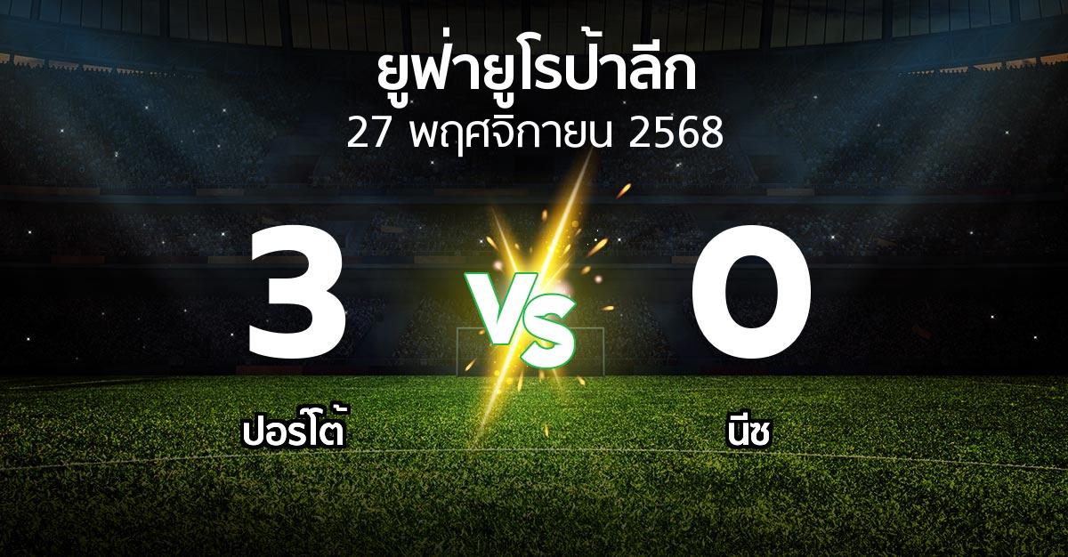 ผลบอล : ปอร์โต้ vs นีซ (ยูฟ่า ยูโรป้าลีก 2025-2026)