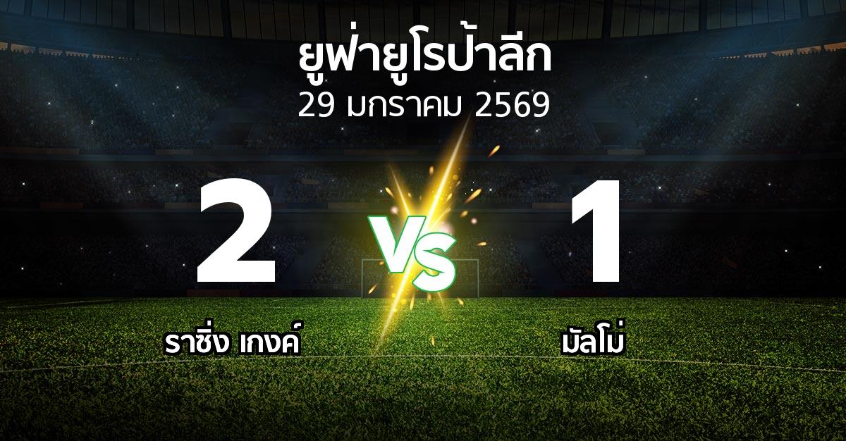 ผลบอล : ราซิ่ง เกงค์ vs มัลโม่ (ยูฟ่า ยูโรป้าลีก 2025-2026)