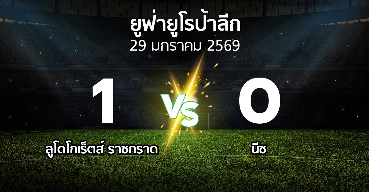 ผลบอล : ลูโดโกเร็ตส์ vs นีซ (ยูฟ่า ยูโรป้าลีก 2025-2026)