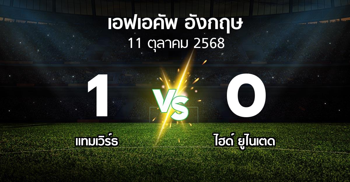 ผลบอล : แทมเวิร์ธ vs ไฮด์ ยูไนเตด (เอฟเอ คัพ 2025-2026)