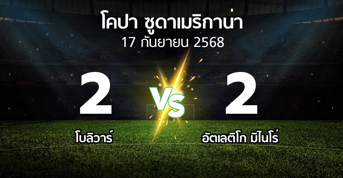 ผลบอล : โบลิวาร์ vs อัตเลติโก มิไนโร่ (โคปา-ซูดาเมริกาน่า 2025)