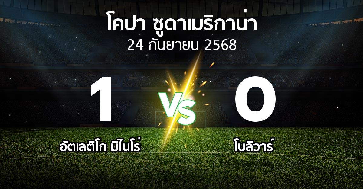 ผลบอล : อัตเลติโก มิไนโร่ vs โบลิวาร์ (โคปา-ซูดาเมริกาน่า 2025)