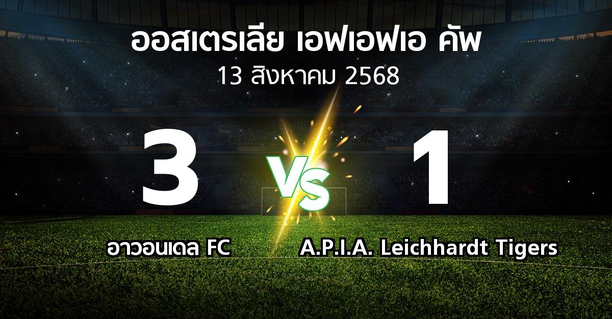 ผลบอล : อาวอนเดล FC vs A.P.I.A. Leichhardt Tigers (ออสเตรเลีย-เอฟเอฟเอ-คัพ 2025)