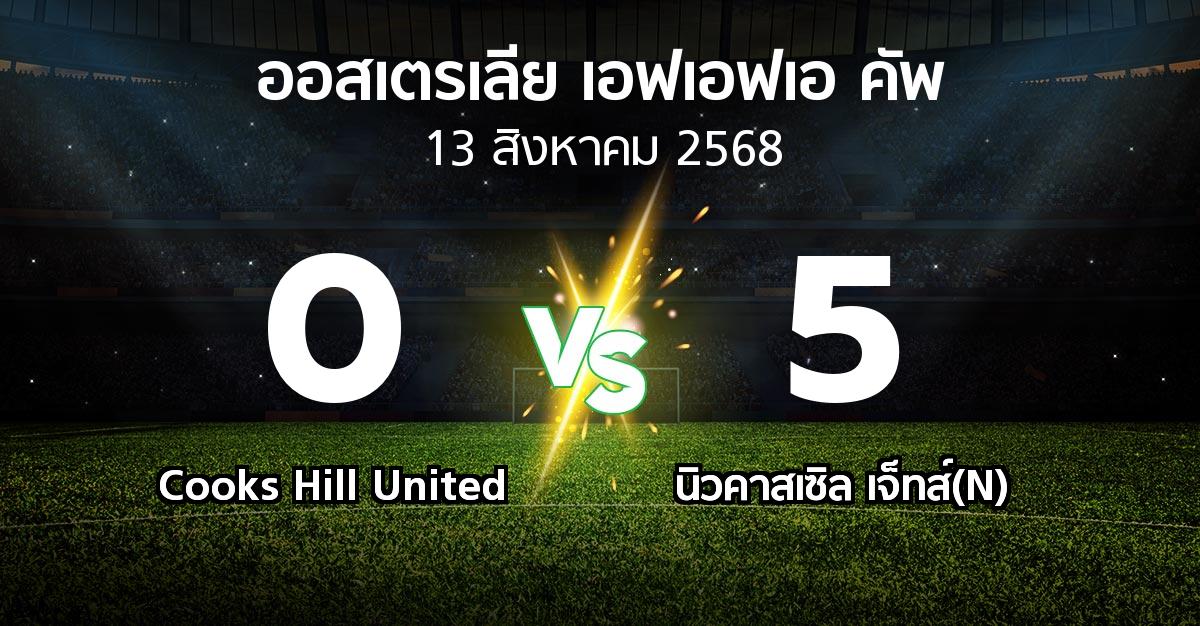 ผลบอล : Cooks Hill United vs นิวคาสเซิล เจ็ทส์(N) (ออสเตรเลีย-เอฟเอฟเอ-คัพ 2025)