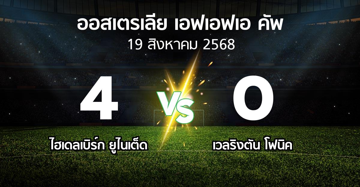 ผลบอล : ไฮเดลเบิร์ก ยูไนเต็ด vs เวลริงตัน โฟนิค (ออสเตรเลีย-เอฟเอฟเอ-คัพ 2025)
