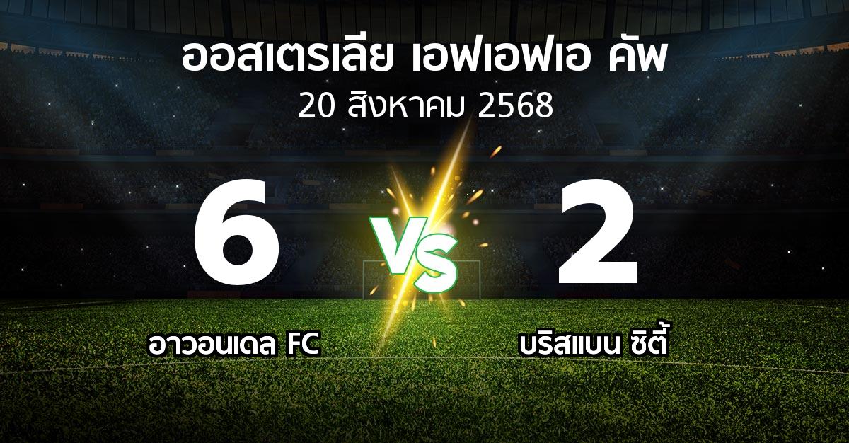ผลบอล : อาวอนเดล FC vs บริสแบน ซิตี้ (ออสเตรเลีย-เอฟเอฟเอ-คัพ 2025)