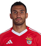 Vangelis Pavlidis (Portugal Primera Liga 2025-2026)