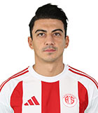 Soner Dikmen (Turkey Super Lig 2025-2026)