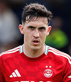 Jamie Mcgrath (Scottish Premier League 2025-2026)