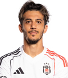 Tayfur Bingol (Turkey Super Lig 2025-2026)