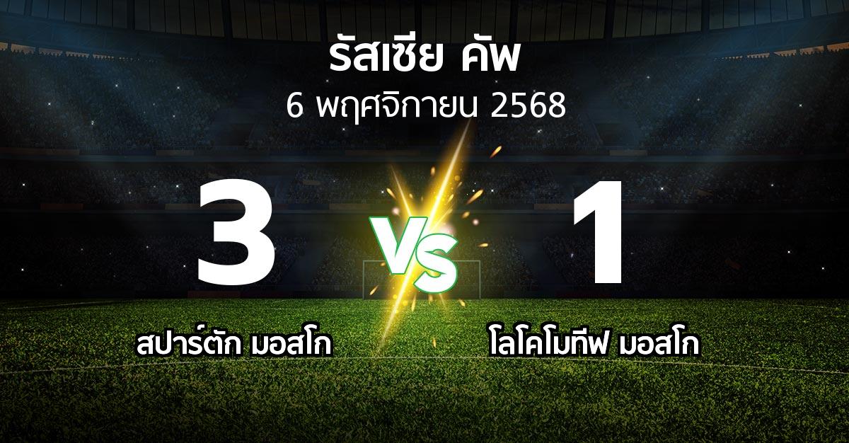 ผลบอล : สปาร์ตัก มอสโก vs โลโคโมทีฟ มอสโก (รัสเซีย-คัพ 2025-2026)