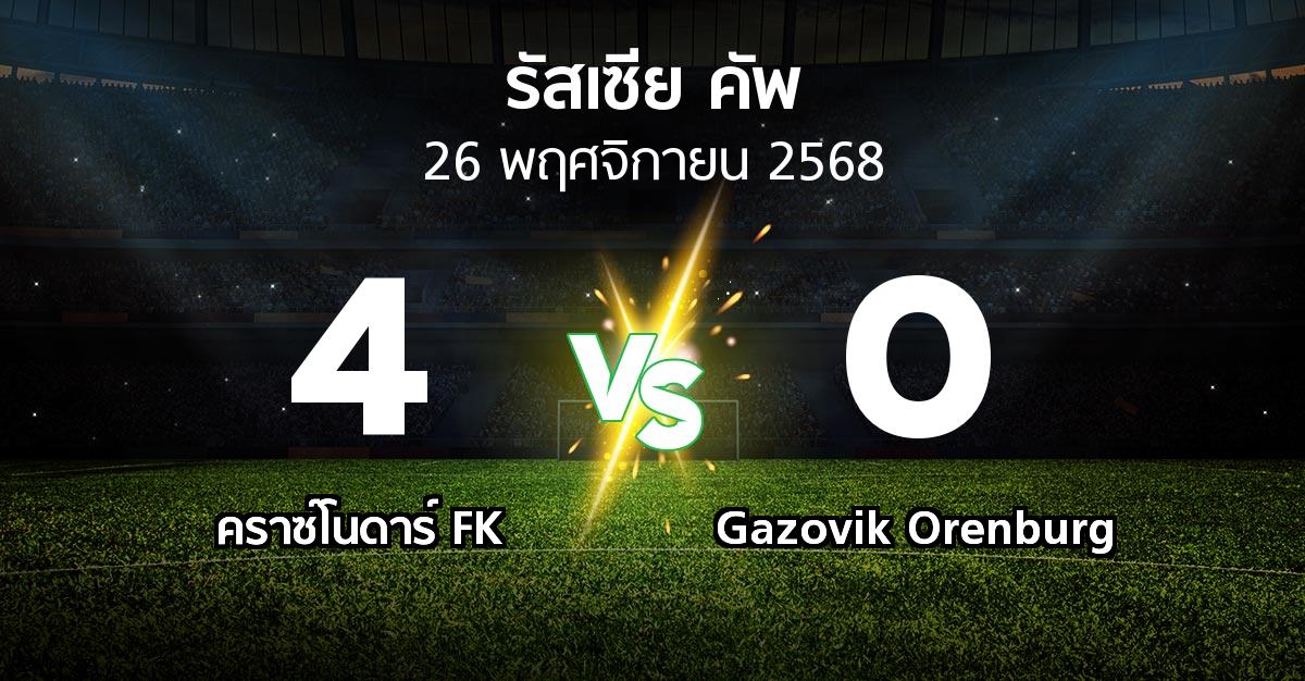 ผลบอล : คราซ์โนดาร์ FK vs Gazovik Orenburg (รัสเซีย-คัพ 2025-2026)