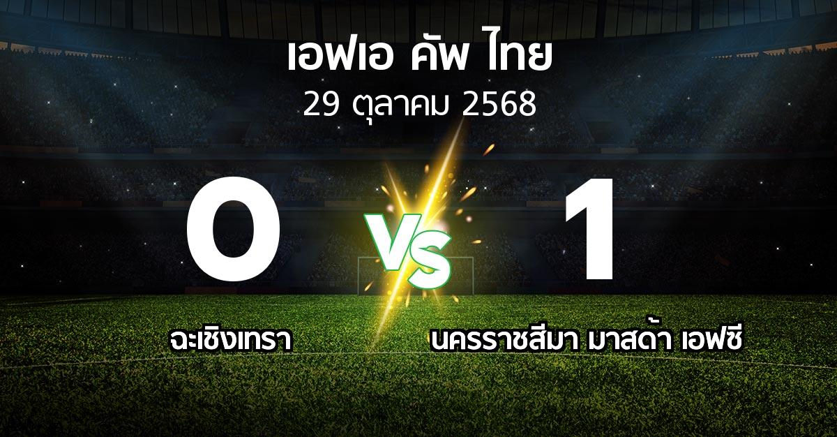ผลบอล : ฉะเชิงเทรา vs นครราชสีมา มาสด้า เอฟซี (ไทยเอฟเอคัพ 2025-2026)