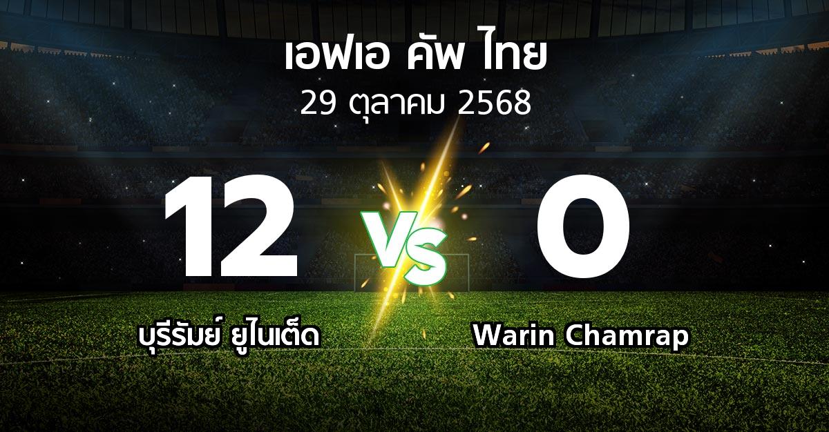 ผลบอล : บุรีรัมย์ ยูไนเต็ด vs Warin Chamrap (ไทยเอฟเอคัพ 2025-2026)