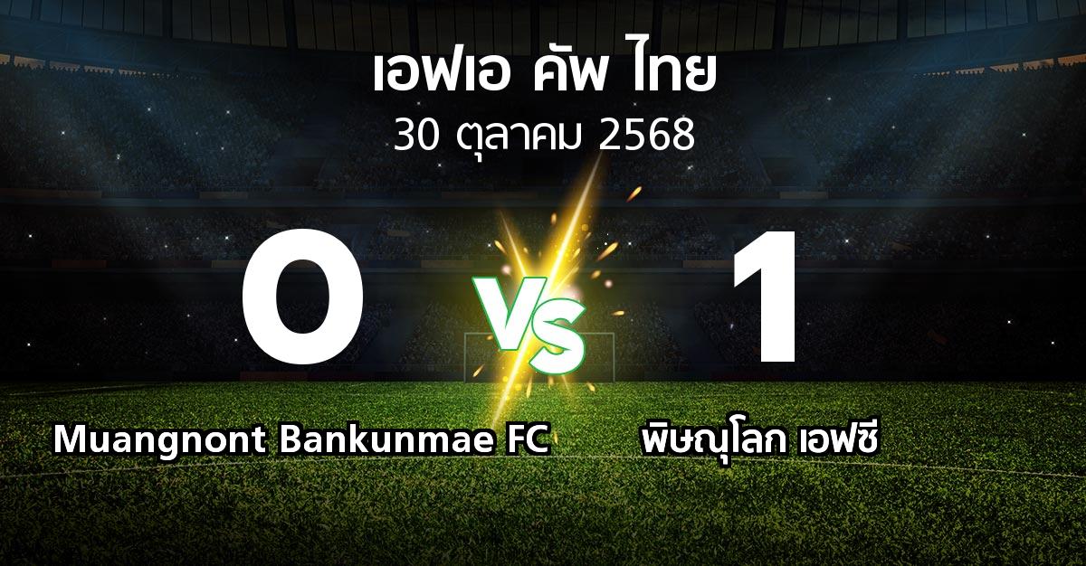 ผลบอล : Muangnont Bankunmae FC vs พิษณุโลก เอฟซี (ไทยเอฟเอคัพ 2025-2026)