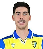 คาร์ลอส เฟอร์นานเดซ ลูน่า (Spanish Segunda Division 2025-2026)