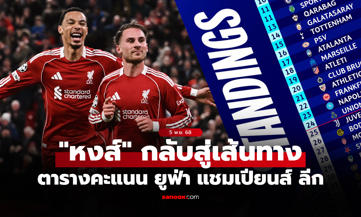 สรุปตารางคะแนน ยูฟ่า แชมเปียนส์ลีก ฤดูกาล 2025-26 ประจำวันที่ 5 พ.ย. 68