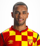 Juan Santos da Silva (Turkey Super Lig 2025-2026)