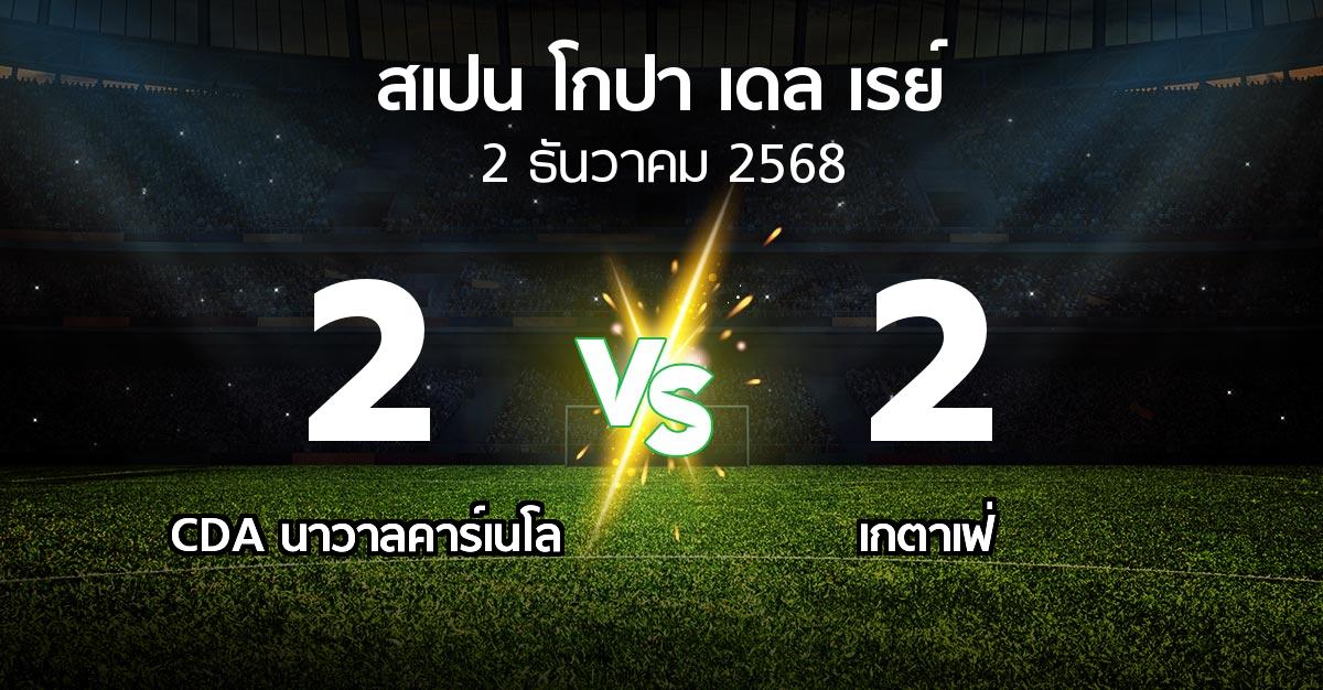 ผลบอล : CDA นาวาลคาร์เนโล vs เกตาเฟ่ (สเปน-โกปาเดลเรย์ 2025-2026)