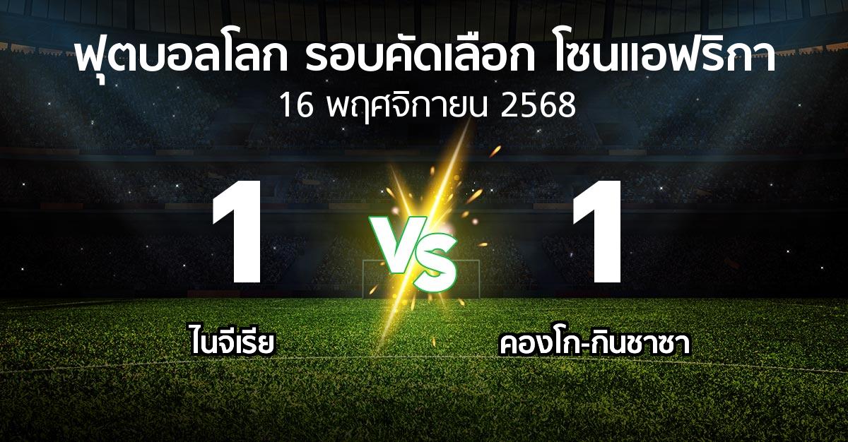ผลบอล : ไนจีเรีย vs คองโก-กินชาซา (ฟุตบอลโลก-รอบคัดเลือก-โซนแอฟริกา 2023-2025)