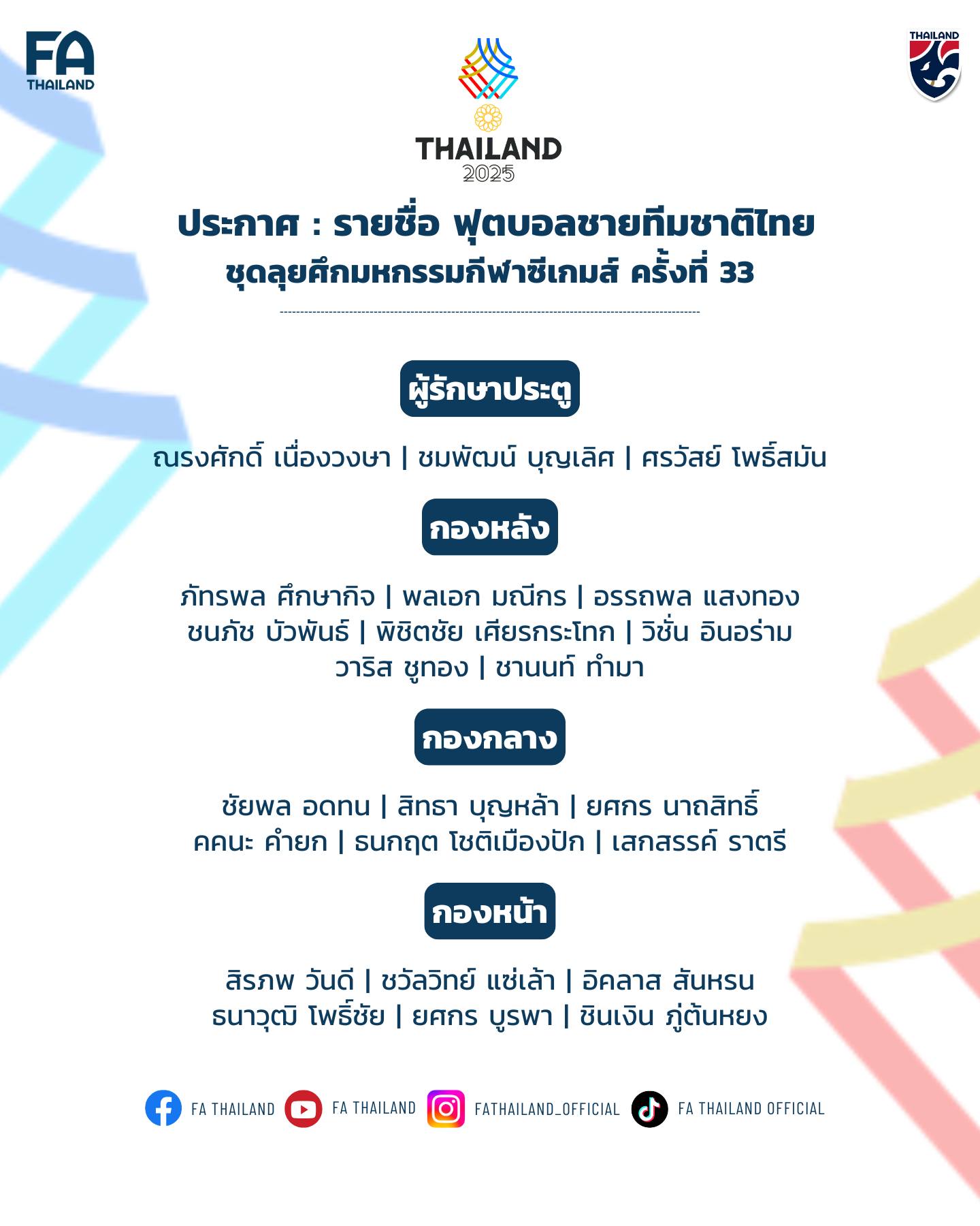 ฟุตบอลทีมชาติไทย u23