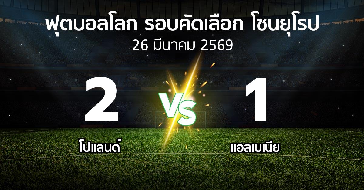 ผลบอล : โปแลนด์ vs แอลเบเนีย (ฟุตบอลโลก-รอบคัดเลือก-โซนยุโรป 2025-2026)