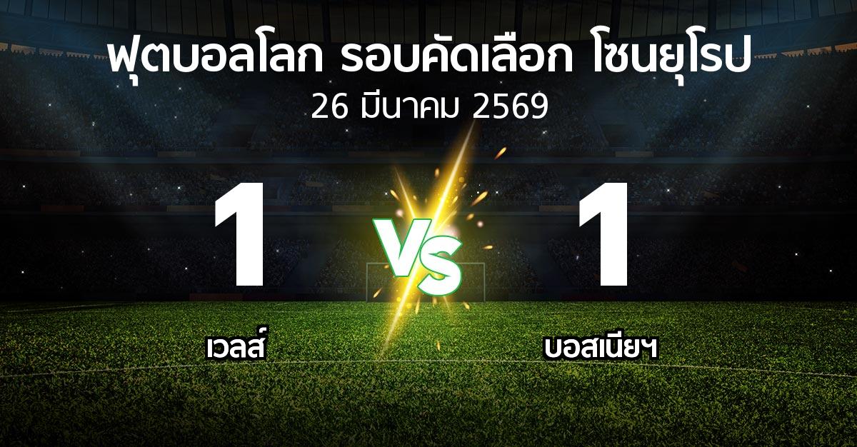 ผลบอล : เวลส์ vs บอสเนียฯ (ฟุตบอลโลก-รอบคัดเลือก-โซนยุโรป 2025-2026)