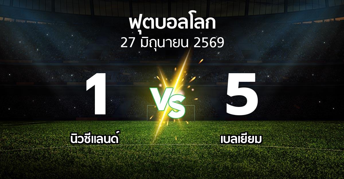 ผลบอล : นิวซีแลนด์ vs เบลเยียม (ฟุตบอลโลก 2026)