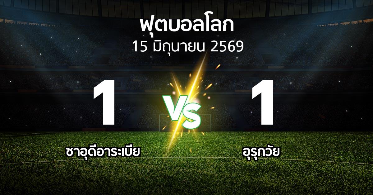 ผลบอล : ซาอุดีอาระเบีย vs อุรุกวัย (ฟุตบอลโลก 2026)