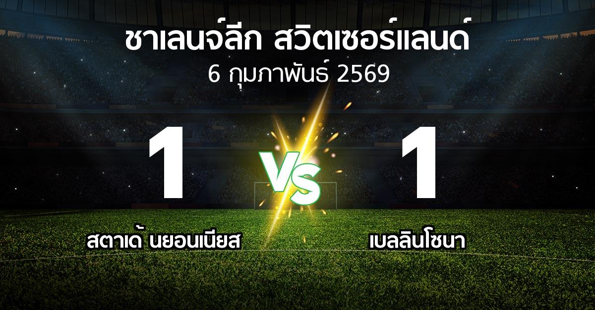 ผลบอล : สตาเด้ นยอนเนียส vs เบลลินโซนา (ชาเลนจ์-ลีก-สวิตเซอร์แลนด์ 2025-2026)