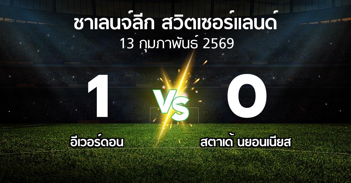 ผลบอล : อีเวอร์ดอน vs สตาเด้ นยอนเนียส (ชาเลนจ์-ลีก-สวิตเซอร์แลนด์ 2025-2026)