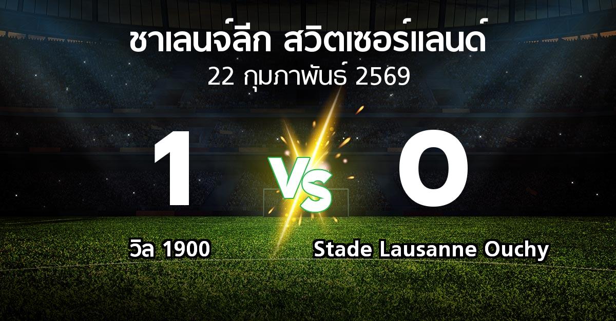 ผลบอล : วิล 1900 vs Stade Lausanne Ouchy (ชาเลนจ์-ลีก-สวิตเซอร์แลนด์ 2025-2026)