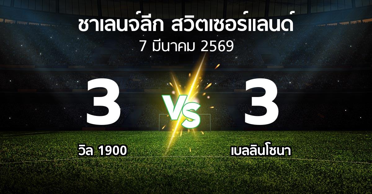 ผลบอล : วิล 1900 vs เบลลินโซนา (ชาเลนจ์-ลีก-สวิตเซอร์แลนด์ 2025-2026)
