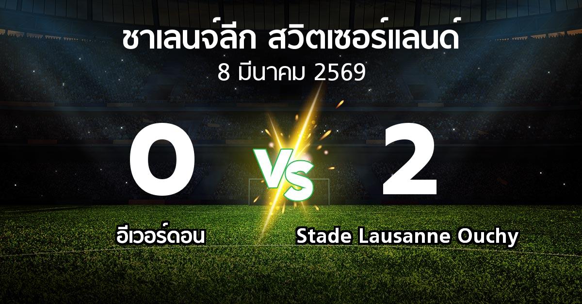 ผลบอล : อีเวอร์ดอน vs Stade Lausanne Ouchy (ชาเลนจ์-ลีก-สวิตเซอร์แลนด์ 2025-2026)